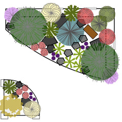 Expert Consultation: Landscape Design